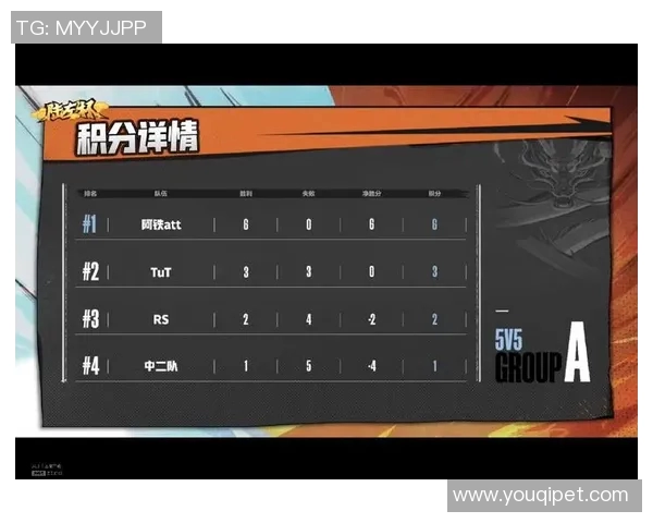 深圳羽毛球队以87分稳居冠军赛积分榜首位展现强劲实力