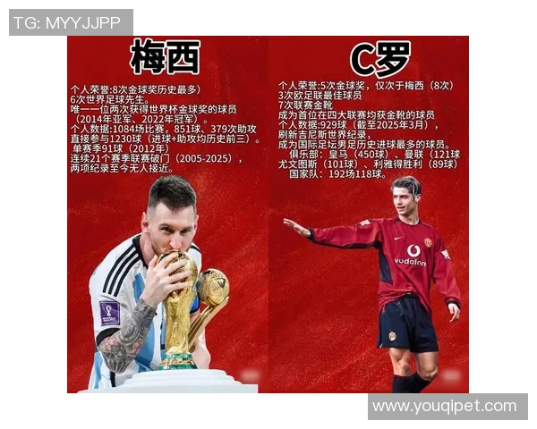 感染足球明星的名单与他们的影响力分析