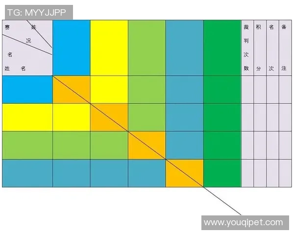 成都羽毛球队在世锦赛积分榜上以75分稳居第一位置展现强大实力 成都羽毛球队在世锦赛积分榜上以75分稳居第一位置展现强大实力