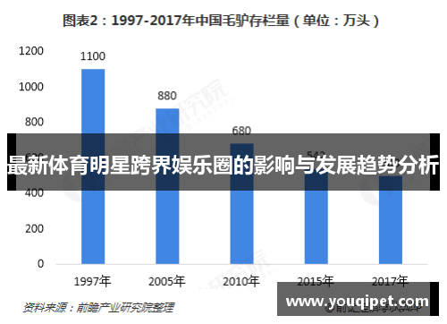 最新体育明星跨界娱乐圈的影响与发展趋势分析